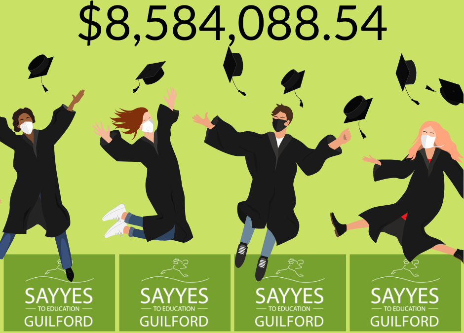 $8.5 Million Scholarship Impact for GCS Grads